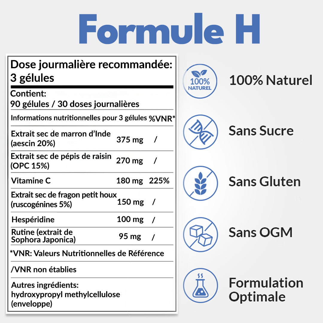 Formule H